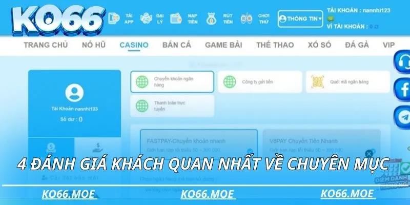 4 đánh giá Ko66 khách quan nhất về chuyên mục 